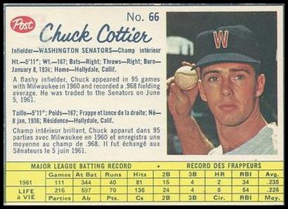 66 Chuck Cottier